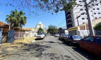Imagem 11: Terreno à venda No Guanabara!