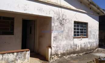 Imagem 2: Terreno - Jardim Santa Amália - Campinas