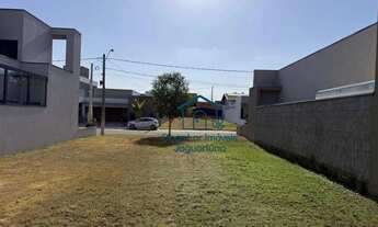 Imagem 2: Terreno à venda, 300 m² por R$ 298.000,00 - Condomínio Villa Guedes - Jaguariúna/SP