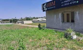 Imagem: Terrenos Jd Viviane Localização