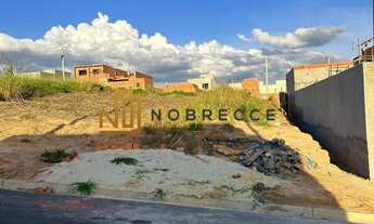 Imagem: Terreno à venda no Smart City - Indaiatuba/SP