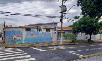 Imagem 2: Casa - Jardim Aurélia - Campinas