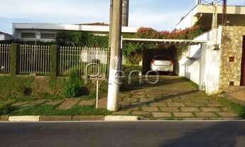 Imagem: Casa à venda e para alugar em Campinas