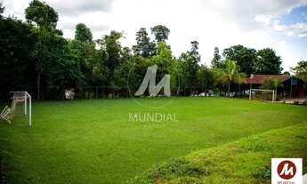 Imagem 7: Terreno (terreno em condominio fechado) , portaria 24hs, em condomínio fechado