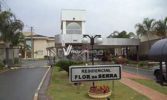 Imagem 6: Terreno - Flor da Serra - Valinhos