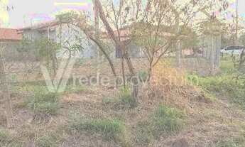 Imagem 7: Terreno - Parque dos Pomares - Campinas