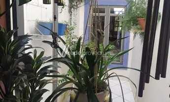 Imagem 7: Casa - Barão Geraldo - Campinas