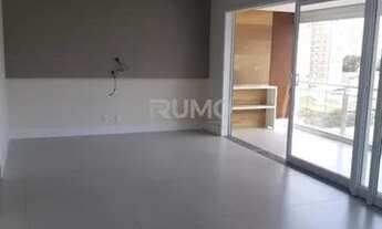 Imagem: Apartamento - Jardim Guanabara - Campinas