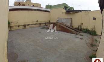 Imagem 5: Casa (edícula) 1 dormitórios