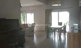 Imagem 2: Casa - Residencial Estância Eudóxia (Barão Geraldo) - Campinas