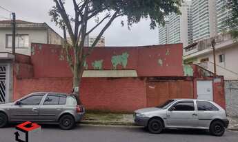 Imagem: Terreno- 250m² no Jardim do Mar- São Bernardo