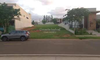 Imagem 5: Terreno Único à Venda no Condomínio Lago da Barra em Jaguariúna/SP