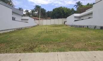 Imagem 3: Terreno à venda em Indaiatuba, Jardim Piemonte, com 359 m²