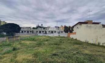 Imagem 6: Terreno à venda em Campinas, Chácara Primavera