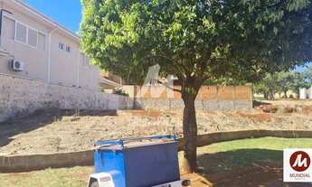 Imagem: Terreno (terreno em condominio fechado)