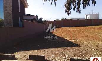 Imagem 3: Terreno (terreno normal) , portaria 24hs, salão de festa, em condomínio fechado