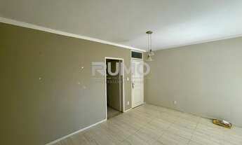 Imagem 3: Apartamento - Vila João Jorge - Campinas