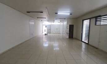 Imagem 4: Comercial Salão em Ribeirão Preto