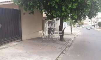 Imagem 3: Terreno residencial à venda em residencial santo antônio, piracicaba 259m²