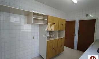 Imagem 5: Apartamento (tipo - padrao) 3 dormitórios, cozinha planejada, portaria 24hs, elevador, em