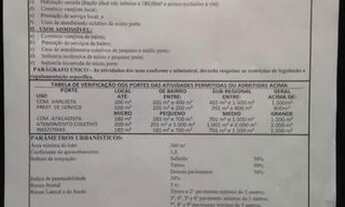 Imagem 7: Lote/Terreno para venda tem 10000 metros quadrados em Chácaras São Pedro - Aparecida de Go