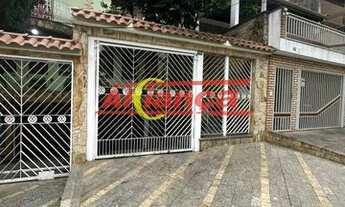 Imagem: Sobrado, Parque Continental Ii - Guarulhos