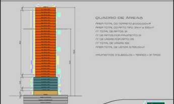 Imagem 7: Apartamento com 4 dormitórios à venda, 311 m² por R$ 5.240.000,00 - Meireles - Fortaleza/C