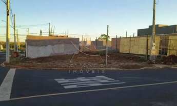 Imagem 2: Terreno - Ribeirão Preto - Parque das Gaivotas