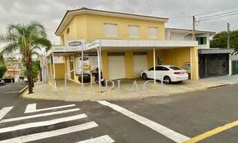 Imagem: Salão para aluguel JARDIM PORTAL DO SOL