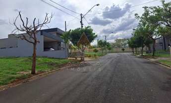 Imagem 2: Terreno Condomínio - Ribeirão Preto - Reserva San Pedro