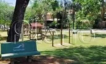 Imagem 5: Terreno à venda em Campinas, Loteamento Caminhos de São Conrado (Sousas), com 450 m²