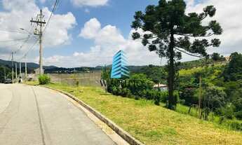 Imagem 3: Terreno à venda no bairro Parque Residencial São Miguel - Jundiaí/SP