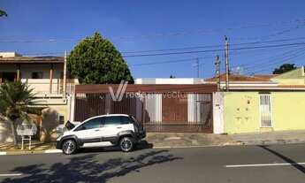 Imagem: Ponto comercial - Jardim Aurélia - Campinas