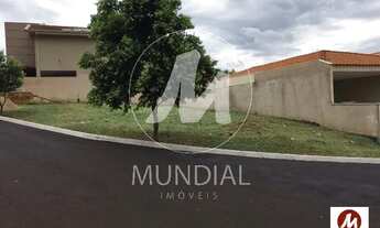 Imagem 1: Terreno (terreno normal) , portaria 24hs, lazer, espaço gourmet, em condomínio fechado