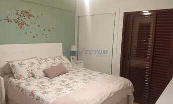 Imagem 5: Apartamento - Mansões Santo Antônio - Campinas