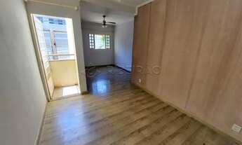 Imagem 2: Apartamento Padrão em Ribeirão Preto