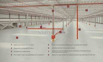Imagem 5: GALPÕES MODULARES - LOCAÇÃO - CAJAMAR
