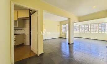 Imagem 5: Cobertura - Cambuí - Campinas