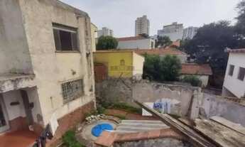 Imagem 7: Terreno - Zona Mista - Cambuci - 484m²