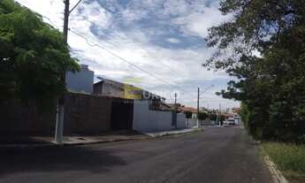 Imagem 7: Terreno à venda no Loteamento Nova Espírito Santo em Valinhos/SP