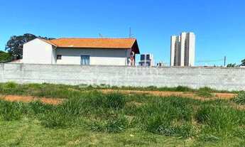 Imagem 5: Terreno - Jardim Park Meraki - Indaiatuba