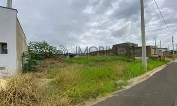 Imagem 2: Terreno com 175,05 m² no bairro Smart City em Salto