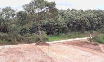 Imagem: Ótima oportunidade de investimento