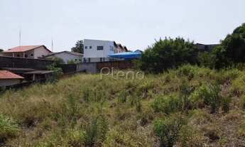 Imagem 7: Terreno à venda em Campinas, Jardim Novo Campos Elíseos, com 2300 m²