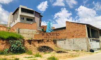 Imagem 2: Terreno à venda no bairro Parque Residencial São Miguel - Jundiaí/SP