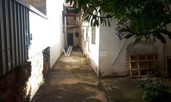 Imagem 3: Prédio - Centro - Campinas