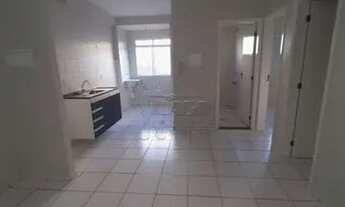 Imagem 2: Apartamento Padrão em Ribeirão Preto