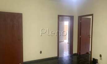 Imagem 5: Casa para locação no Parque Alto Taquaral, Campinas