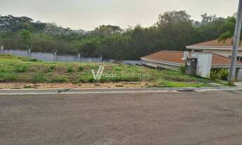 Imagem 2: Terreno - Parque Rural Fazenda Santa Cândida - Campinas