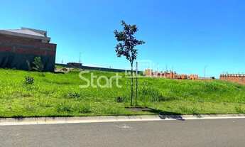 Imagem 6: Terreno - Jardim Park Meraki - Indaiatuba